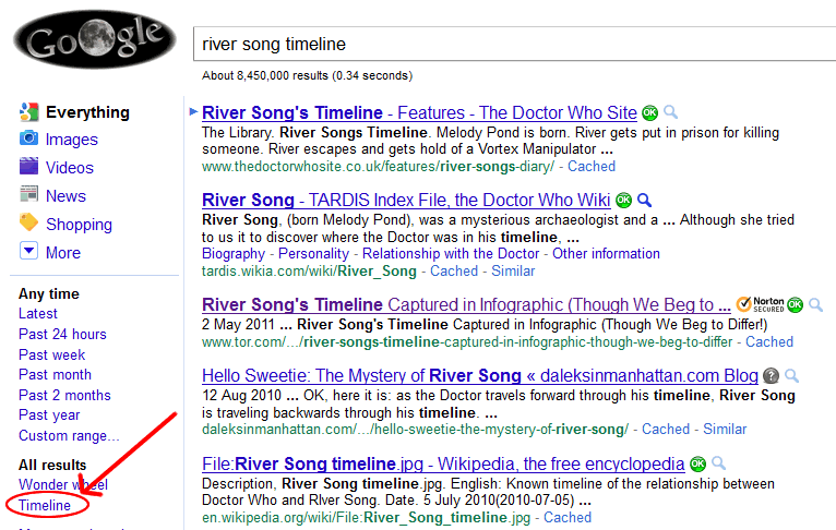 Timeline option in Google Search Results